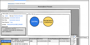 detalhamento_protocolo