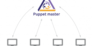 Puppet